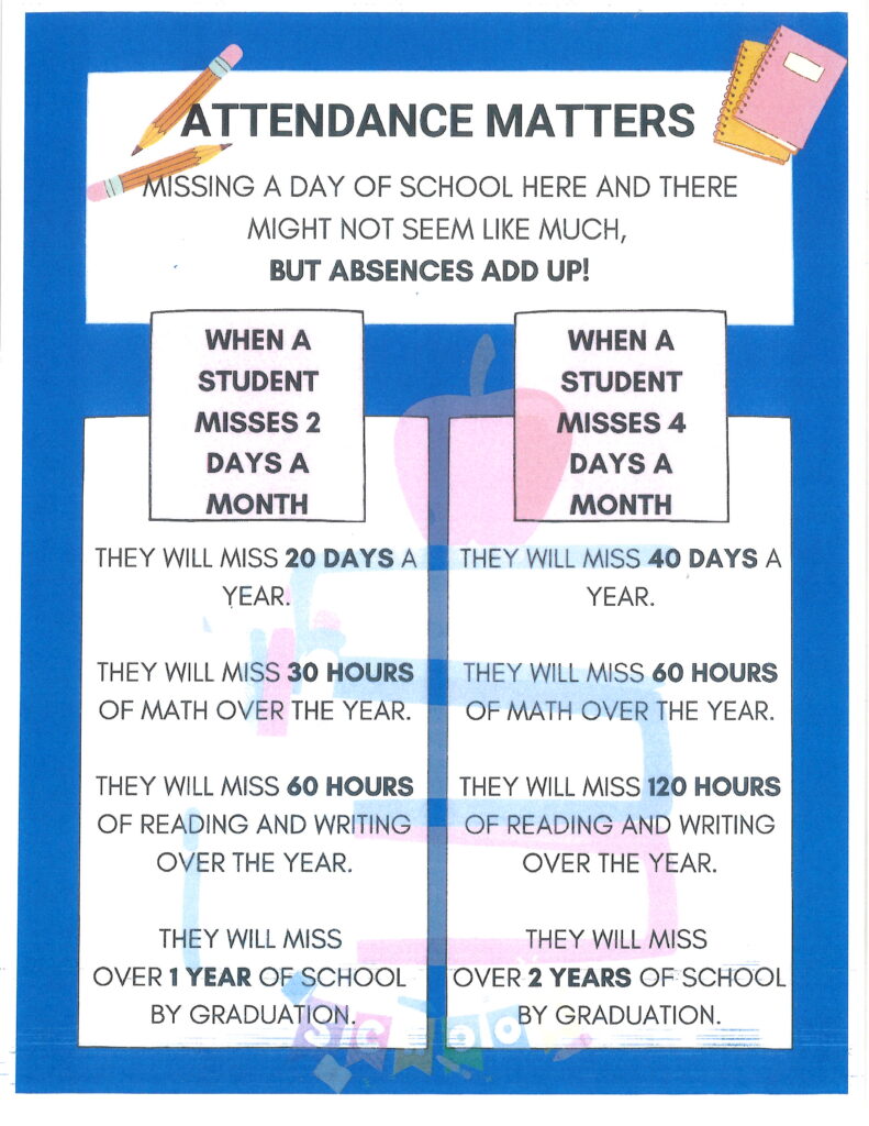 attendance-golden-fields-elementary